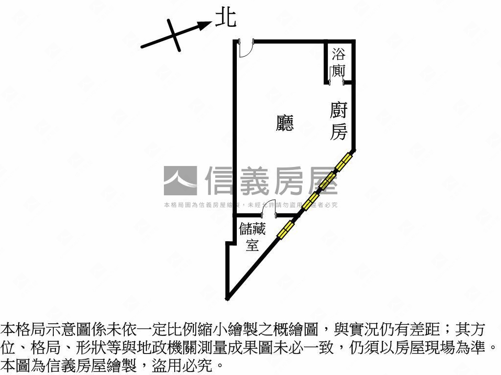 近捷運大橋頭電梯綠意美屋房屋室內格局與周邊環境