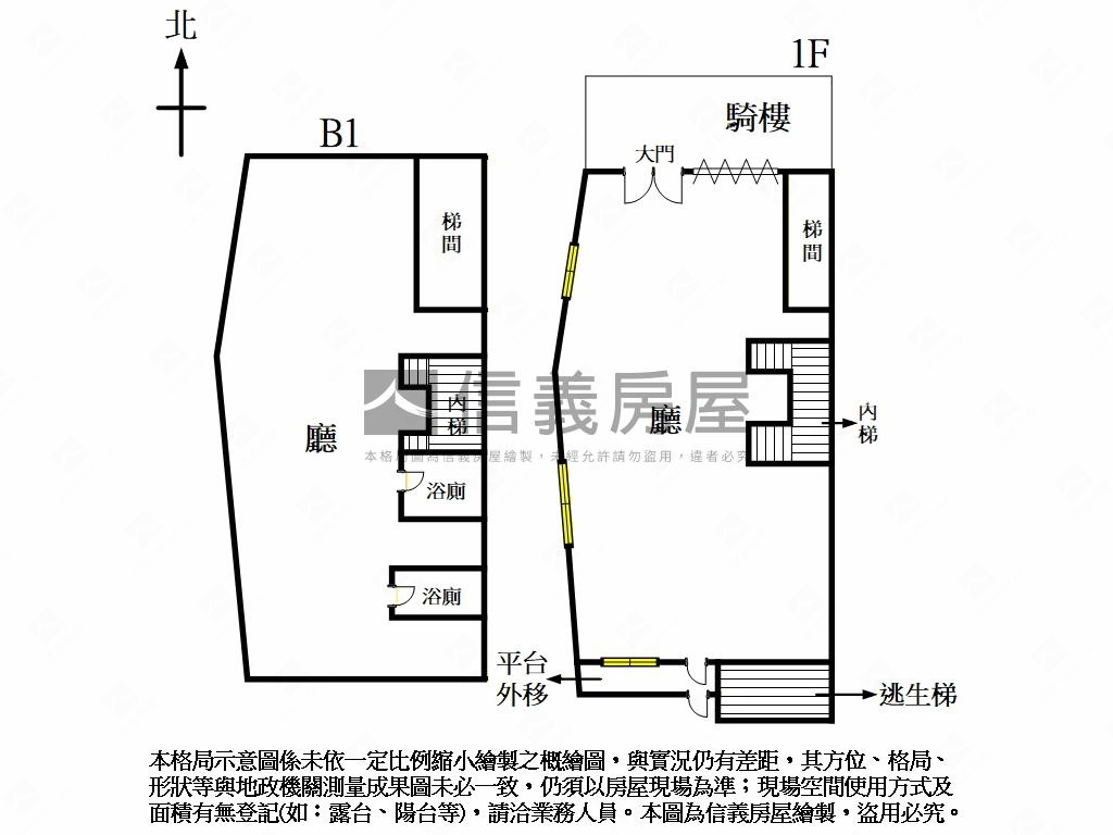 正仁愛路潛力店霸房屋室內格局與周邊環境