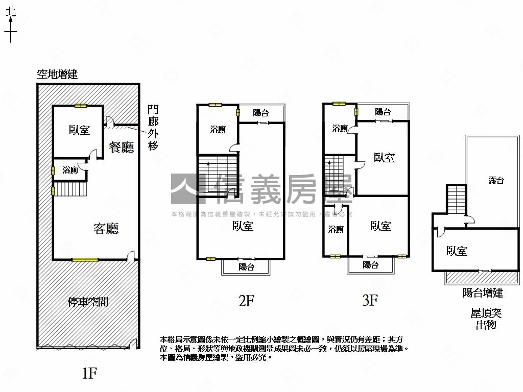 ＬＭ。大創世紀豪氣再現房屋室內格局與周邊環境