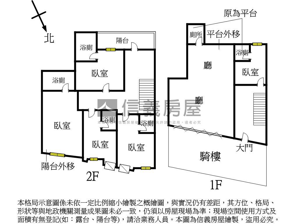 近榮總收租套金店面房屋室內格局與周邊環境