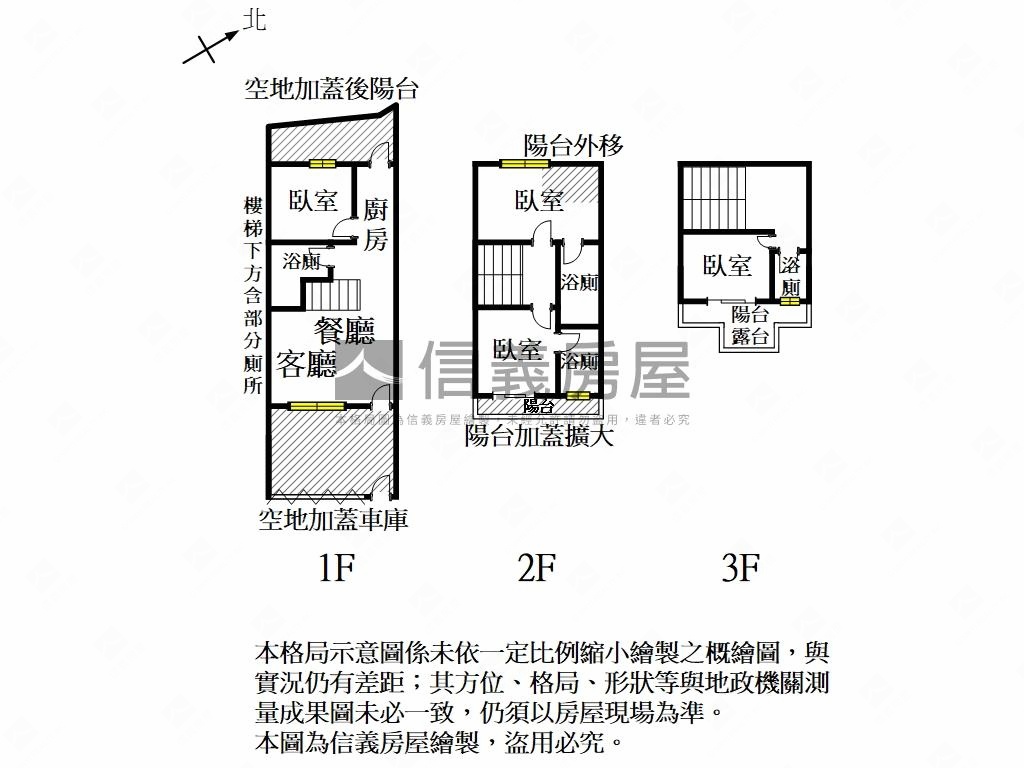 玉井帝寶別墅Ｂ房屋室內格局與周邊環境