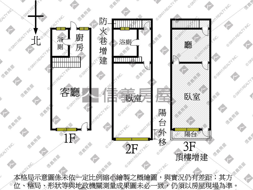 美術館旁翻修低總價透天房屋室內格局與周邊環境