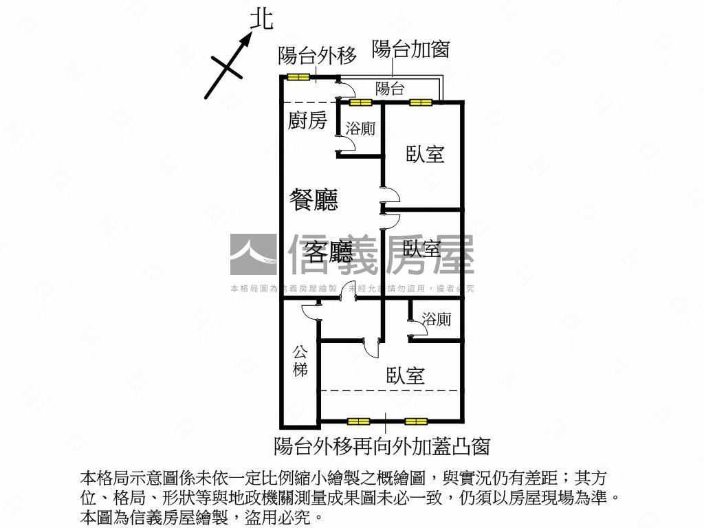 ★莊敬郵局。北醫三房★房屋室內格局與周邊環境