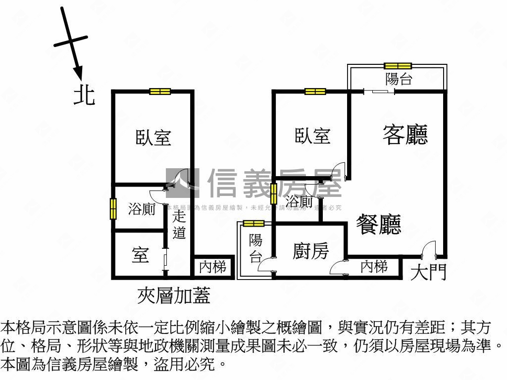 成家立業伊吉邦房屋室內格局與周邊環境