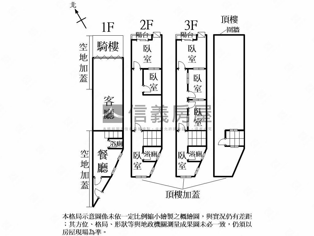 ㊣臺灣大道【黃金店面】房屋室內格局與周邊環境
