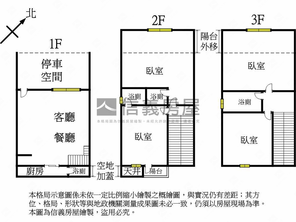 站前七號雲林高鐵站別墅房屋室內格局與周邊環境