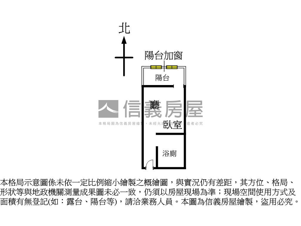 台北市中心買房不是夢房屋室內格局與周邊環境
