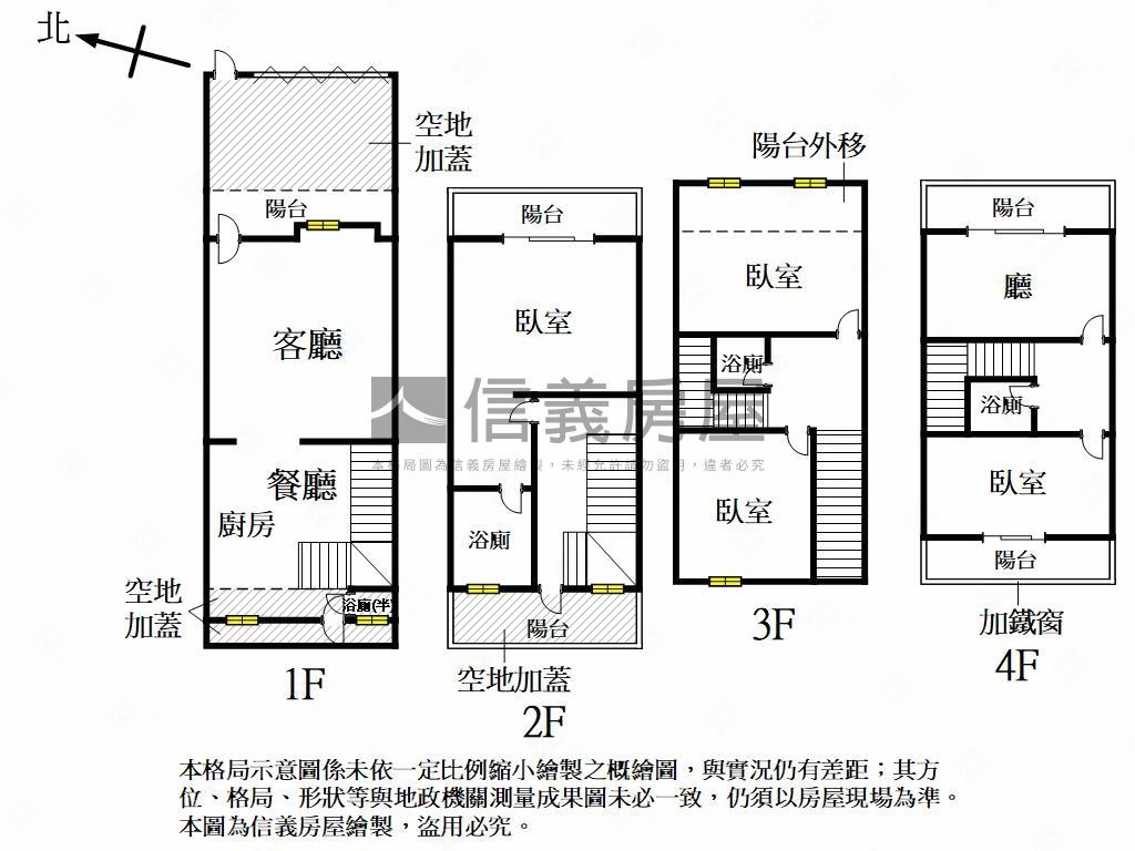 仁武仁雄商圈透天漂亮車墅房屋室內格局與周邊環境