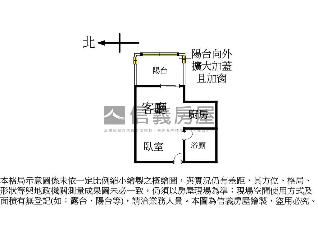 近捷運低總價☀方正大套房房屋室內格局與周邊環境