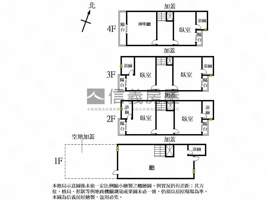 近南區全新透天房屋室內格局與周邊環境