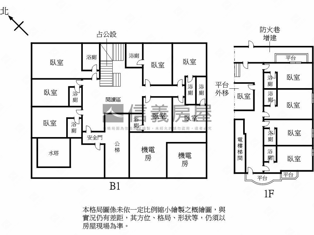北醫面公園住辦大空間房屋室內格局與周邊環境