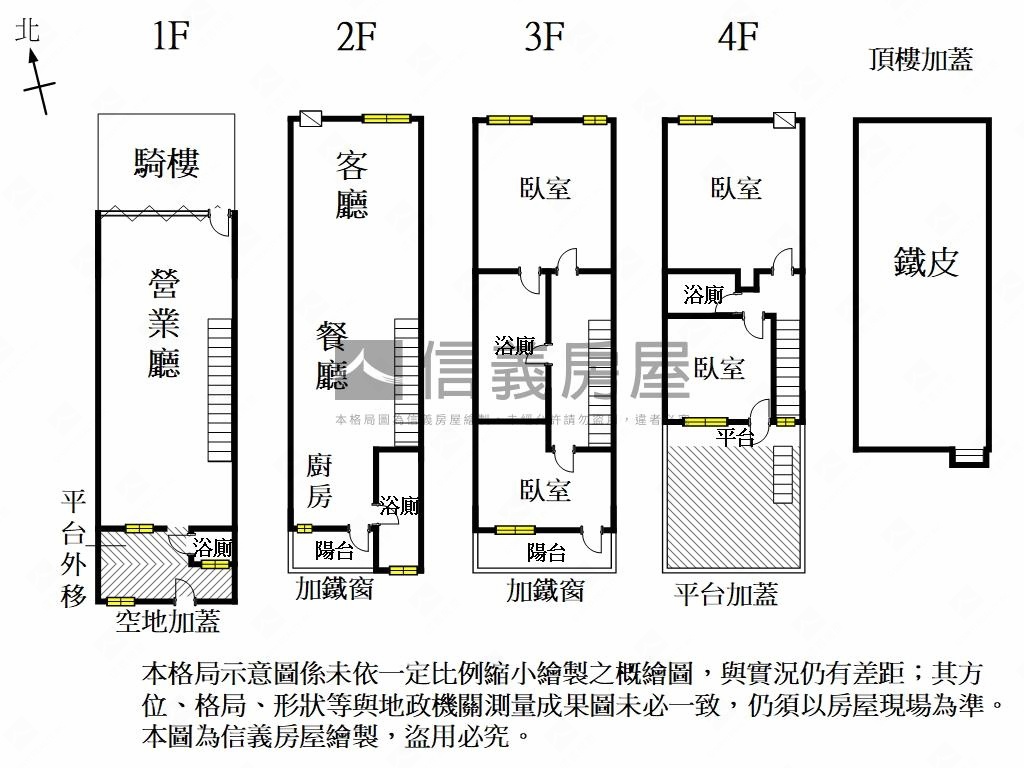 南紡平實稀有黃金透天店面房屋室內格局與周邊環境