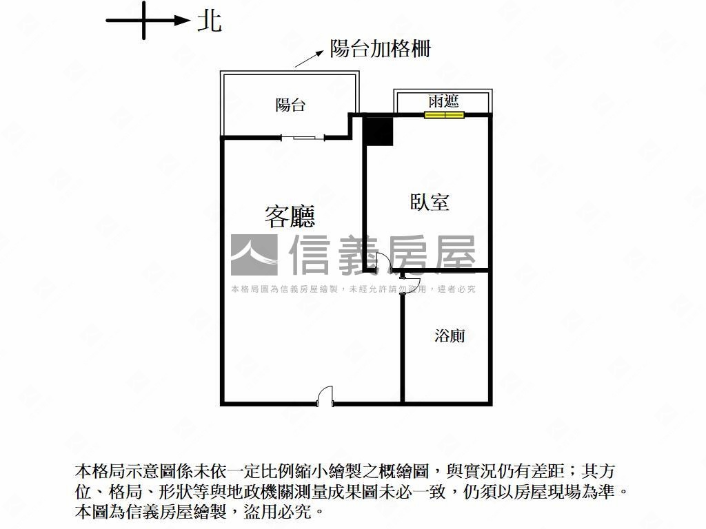 八期捷運小豪宅房屋室內格局與周邊環境