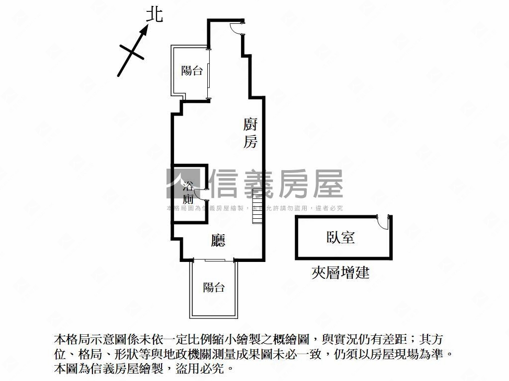 白心苑‧小豪宅房屋室內格局與周邊環境