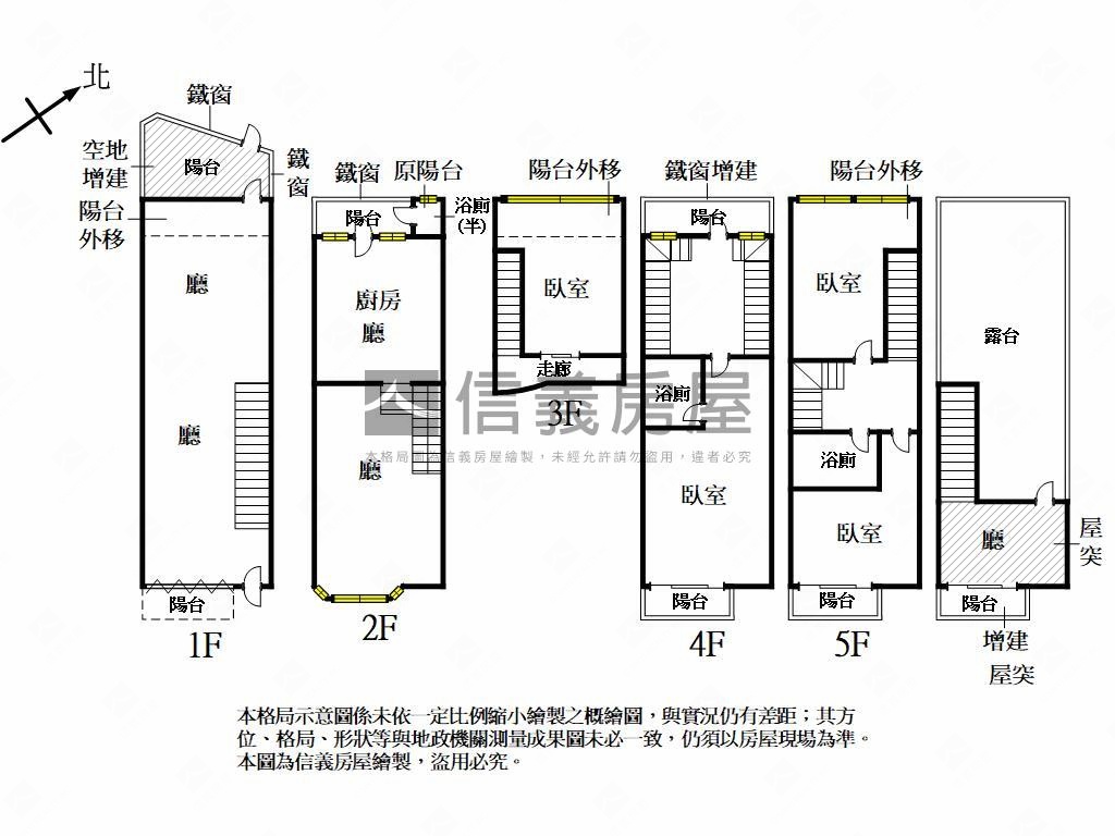 綠園道景瑞豐商圈優質透天房屋室內格局與周邊環境