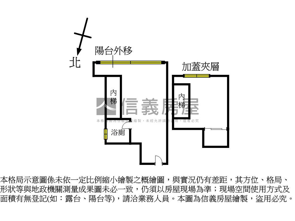 輕時尚摩登台北房屋室內格局與周邊環境