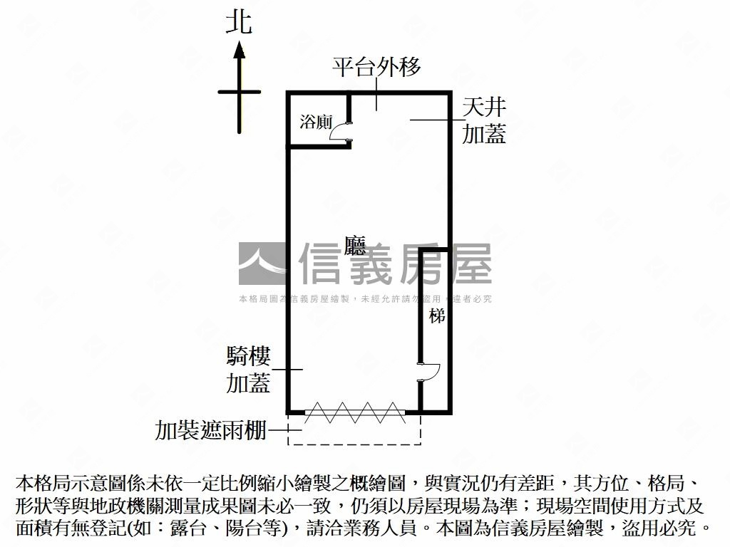聯邦市場稀有釋出房屋室內格局與周邊環境