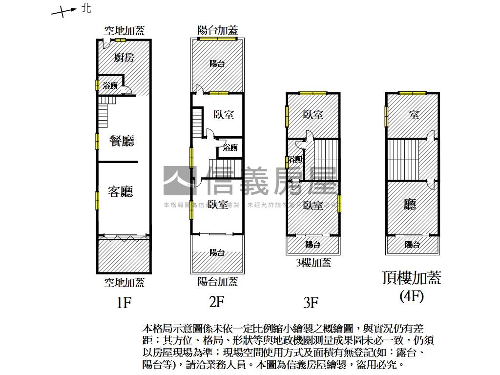 稀有永康釋出金店住房屋室內格局與周邊環境