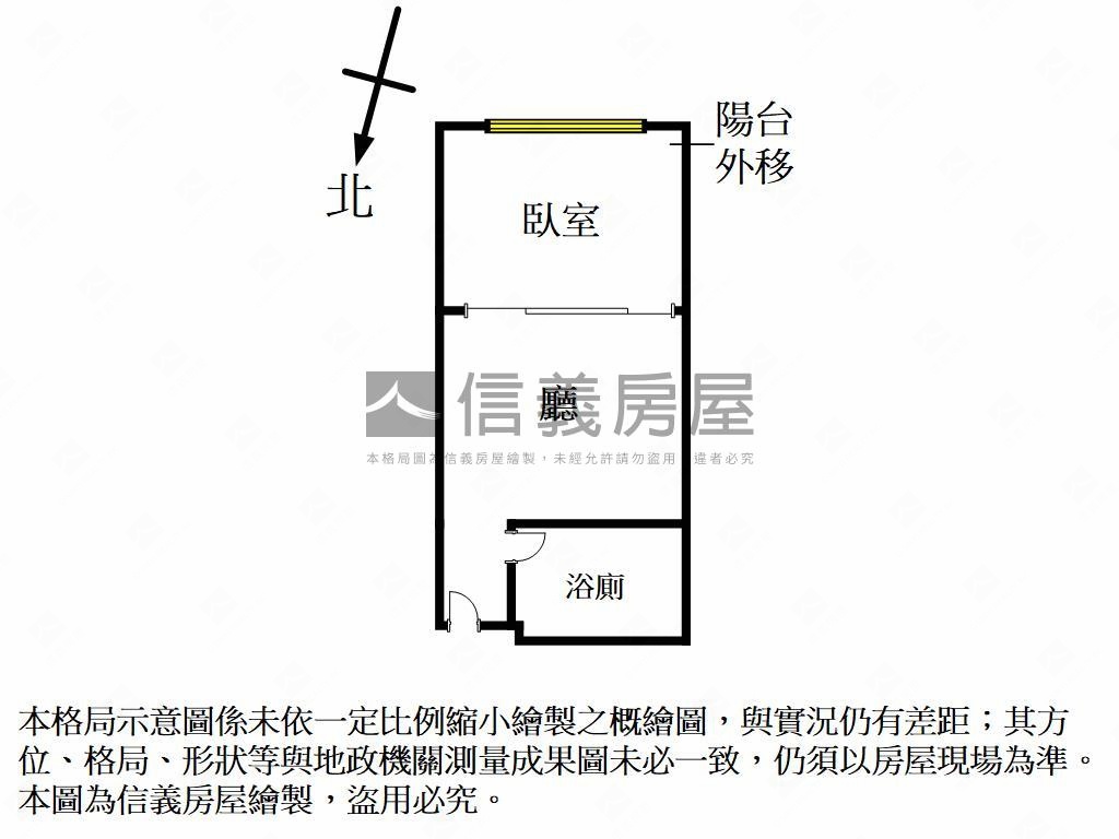 ８５大樓低總價套房房屋室內格局與周邊環境