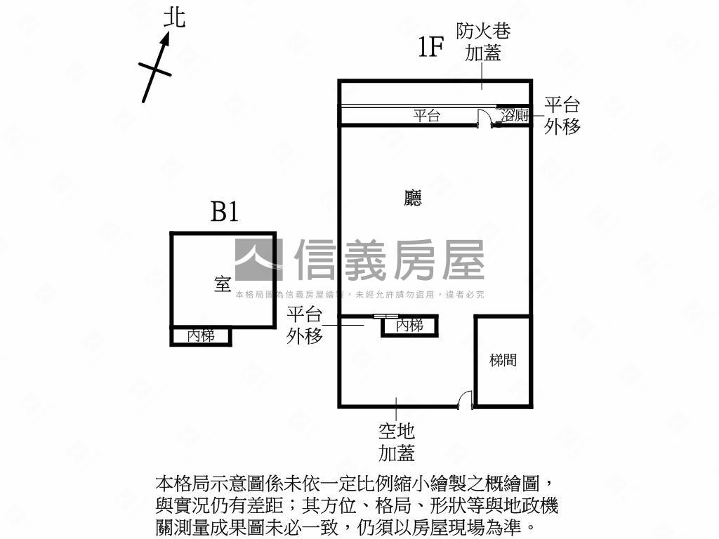 師大面寬住辦一樓房屋室內格局與周邊環境