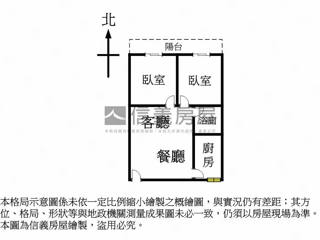 小資成家整理大兩房房屋室內格局與周邊環境