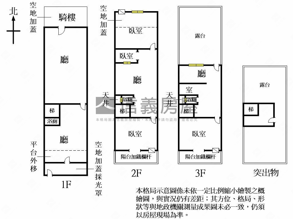 藝文稀有前後臨路燙金透店房屋室內格局與周邊環境