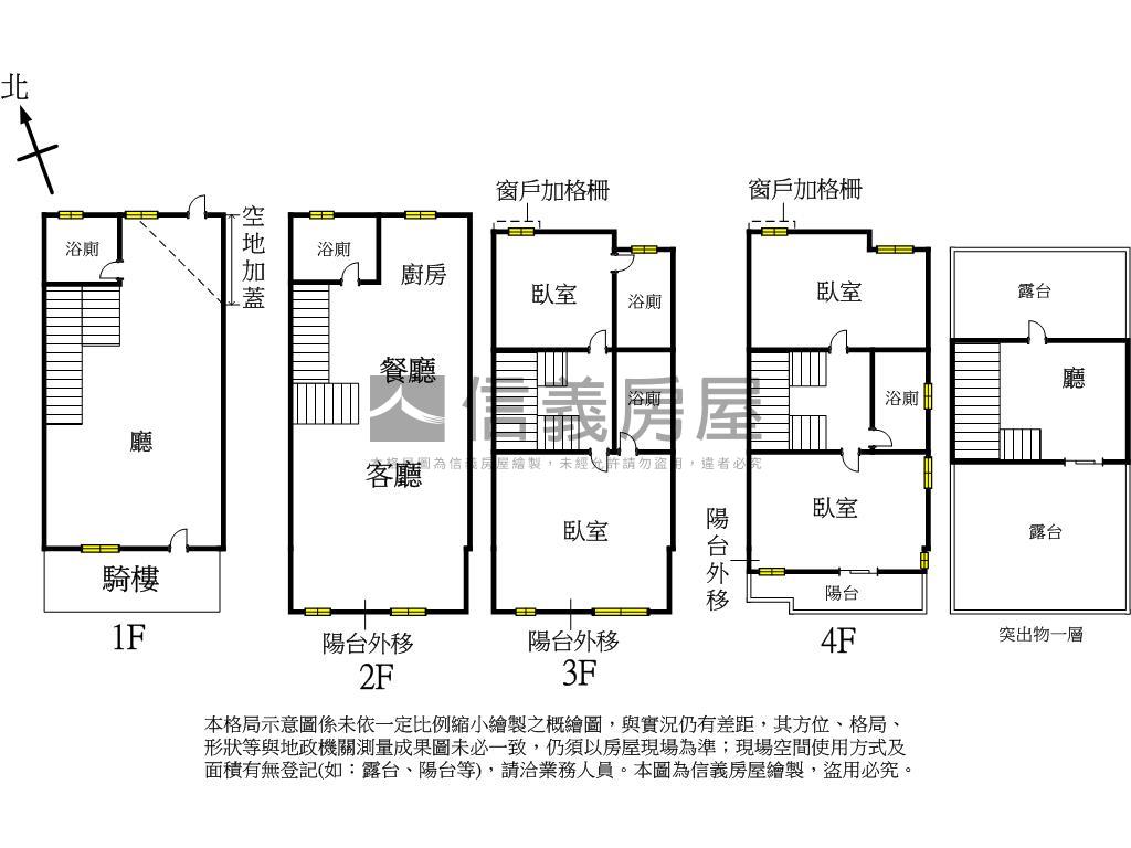 活路大雅新透天房屋室內格局與周邊環境