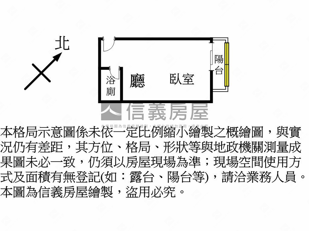 中壢後站生活圈美套房房屋室內格局與周邊環境