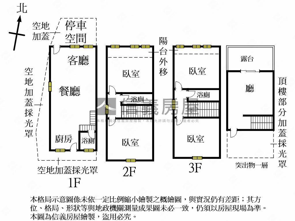 雍川鼎盛四房車位房屋室內格局與周邊環境