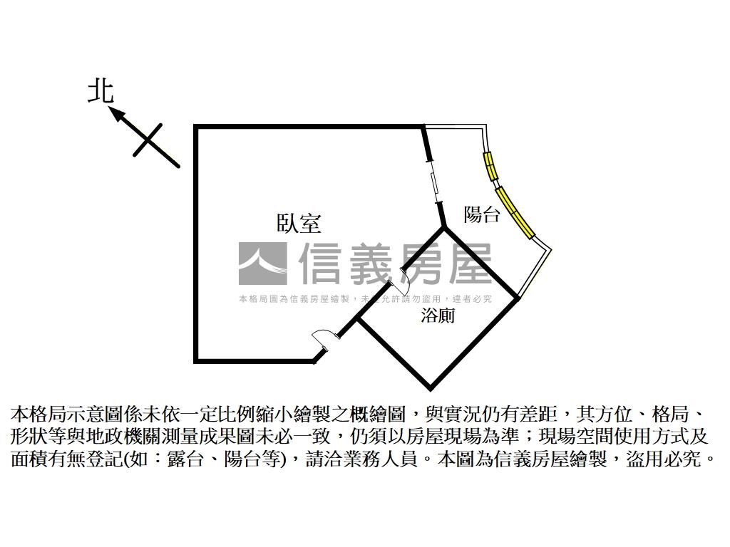 捷運旁低總價電梯套房房屋室內格局與周邊環境
