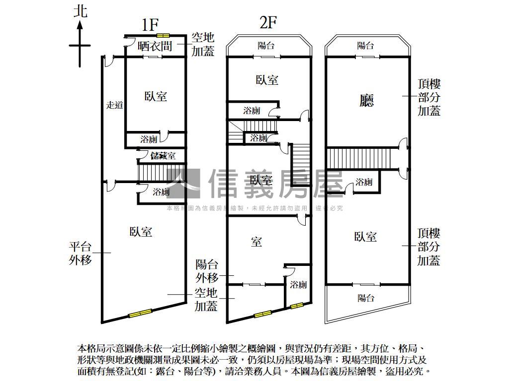 東區近拉拉波整棟收租透天房屋室內格局與周邊環境