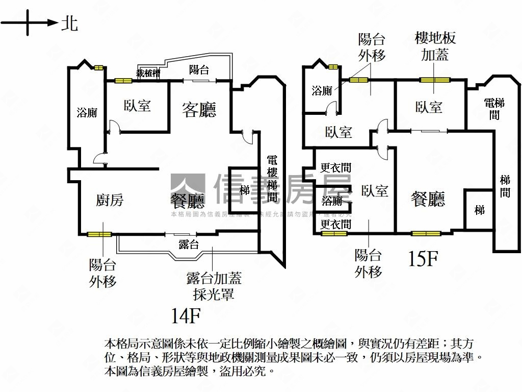 ★政大綠野山莊景觀宅房屋室內格局與周邊環境