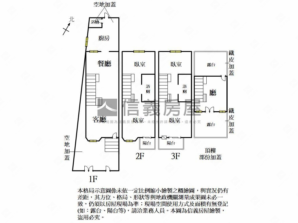 大寮江山路低總價透天房屋室內格局與周邊環境