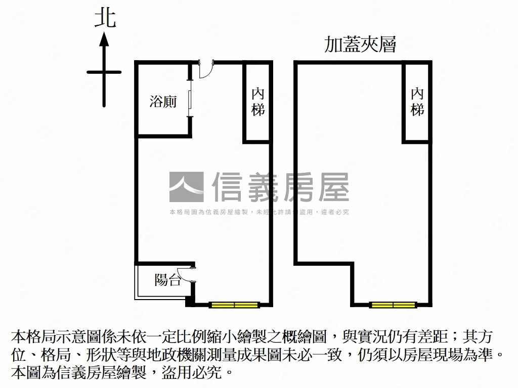 【ＥＡＴ時尚館】朝南怡人房屋室內格局與周邊環境