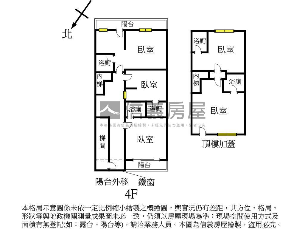 北醫大空間收租寶房屋室內格局與周邊環境