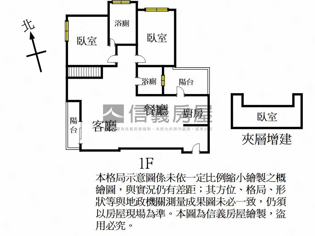 首席匯挑高２房雙車位房屋室內格局與周邊環境