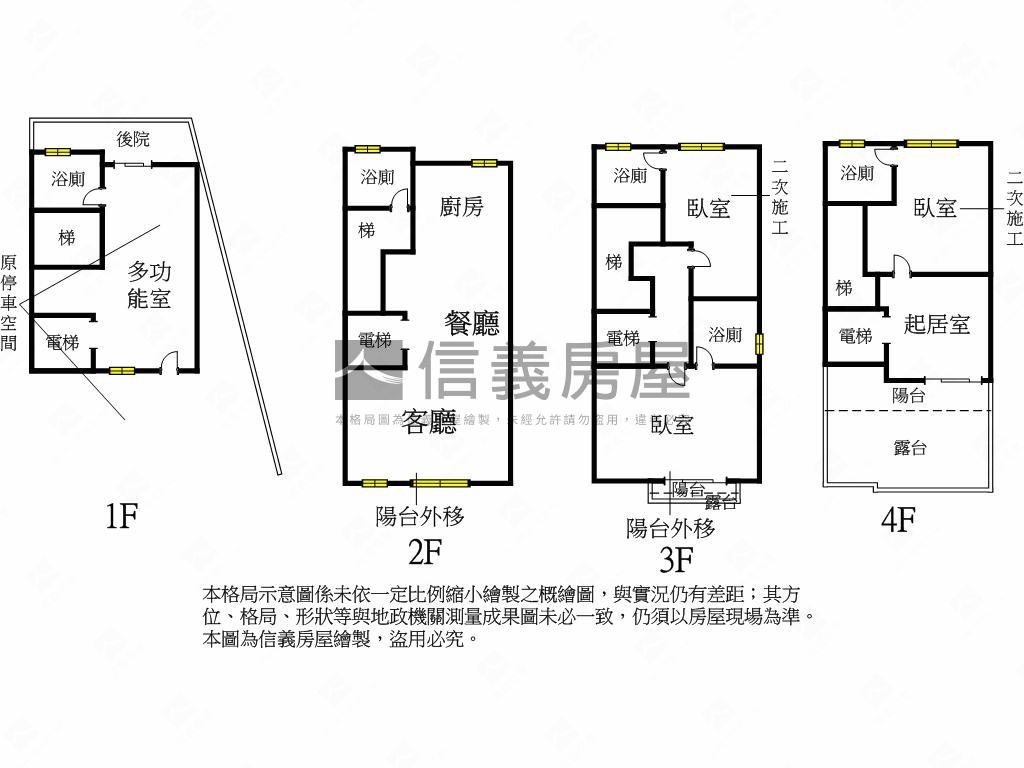 沙鹿全新間間套房電梯別墅房屋室內格局與周邊環境