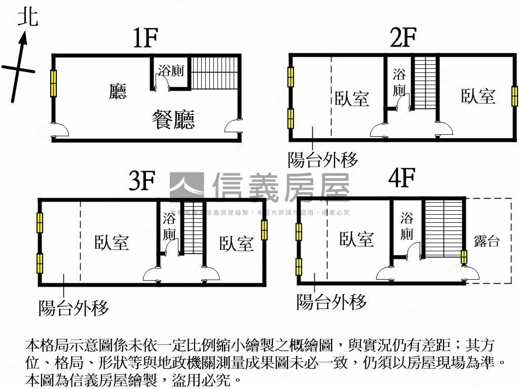 低屋齡優質活路透天房屋室內格局與周邊環境