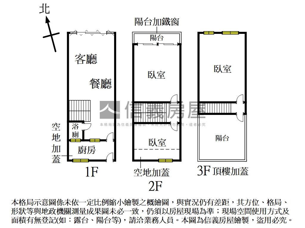 科博館植物園旁活路透天房屋室內格局與周邊環境