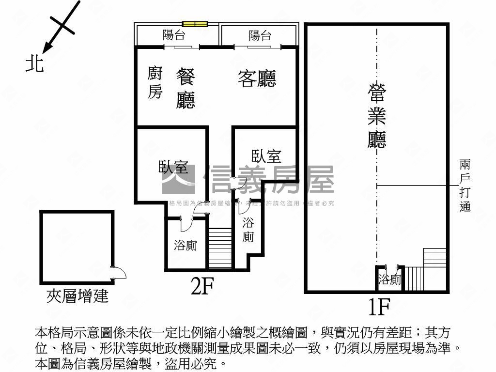 鄰光華夜市‧潛艇堡金店面房屋室內格局與周邊環境