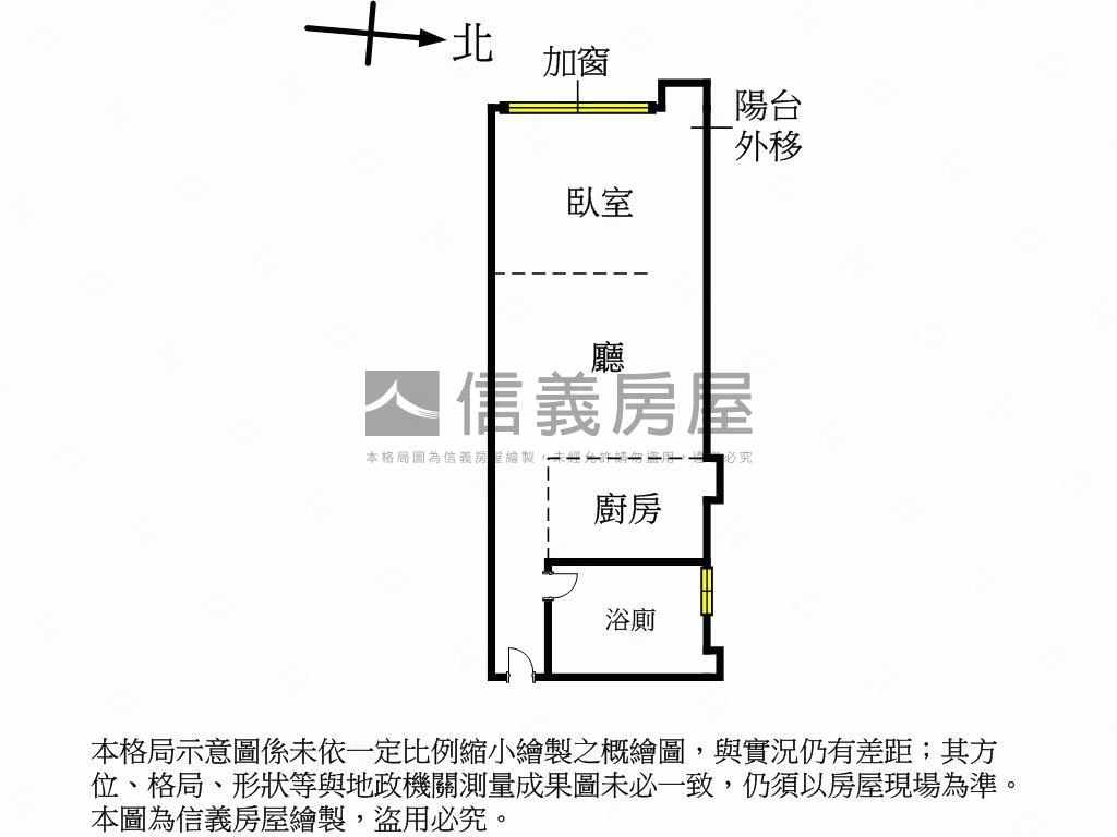 【稀有】西門捷運幽靜美宅房屋室內格局與周邊環境