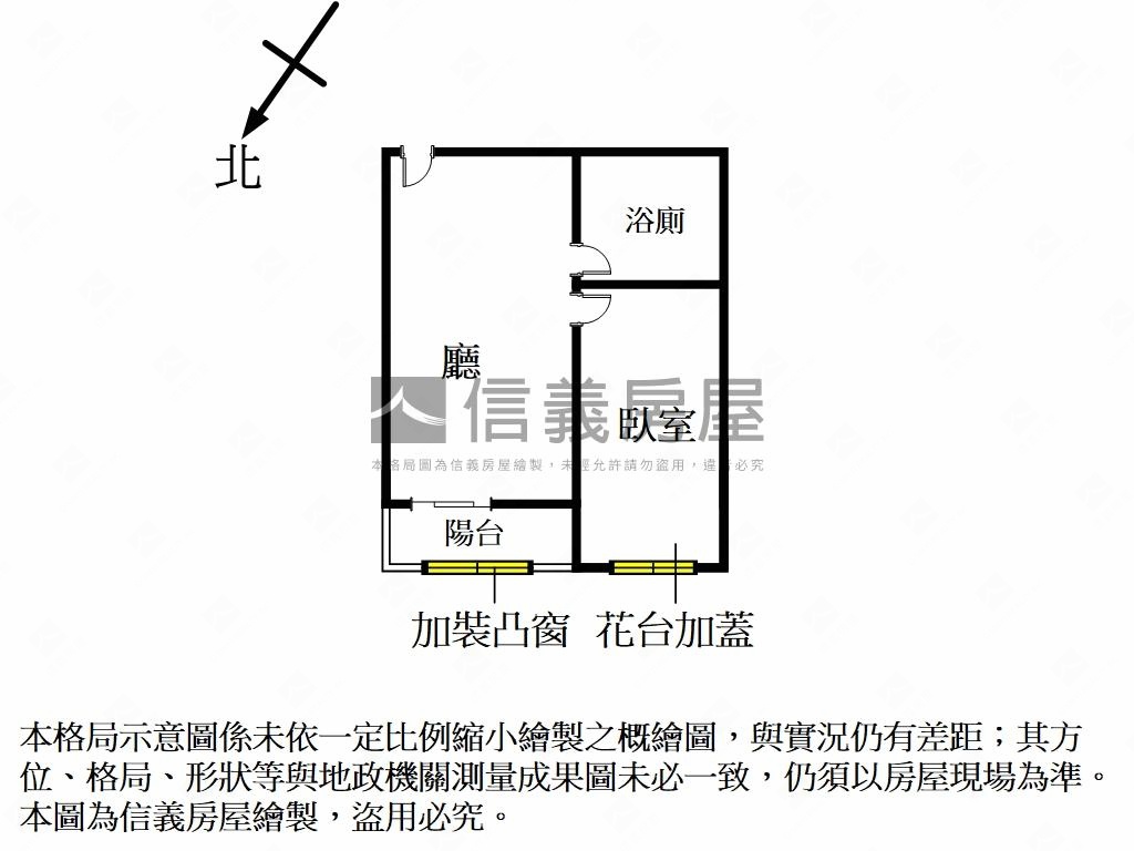 阿里阿多景觀屋房屋室內格局與周邊環境