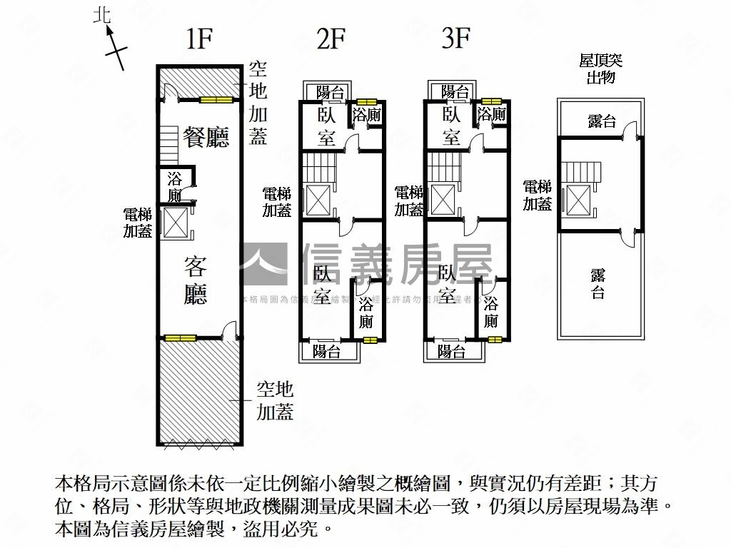 永康★全新★豪邸車墅房屋室內格局與周邊環境