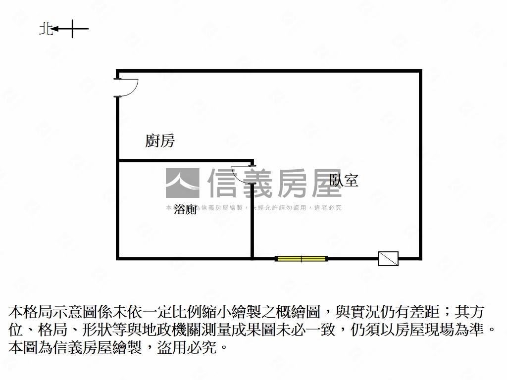 世紀名宮小資套房房屋室內格局與周邊環境