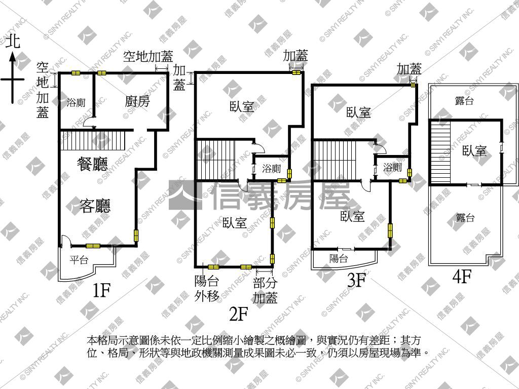 龍井透天中港新世界屋況佳房屋室內格局與周邊環境