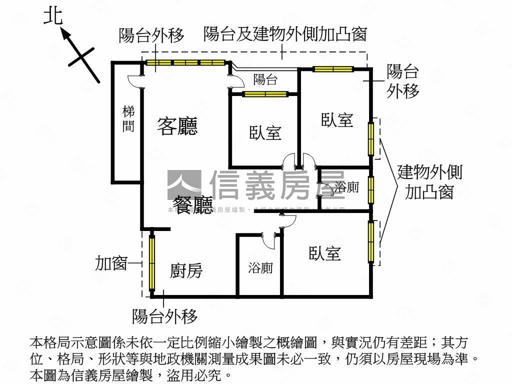 近植物園捷運３房美寓房屋室內格局與周邊環境