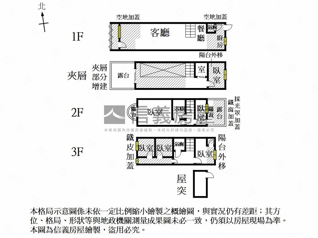 後甲東寧２０１巷透天房屋室內格局與周邊環境