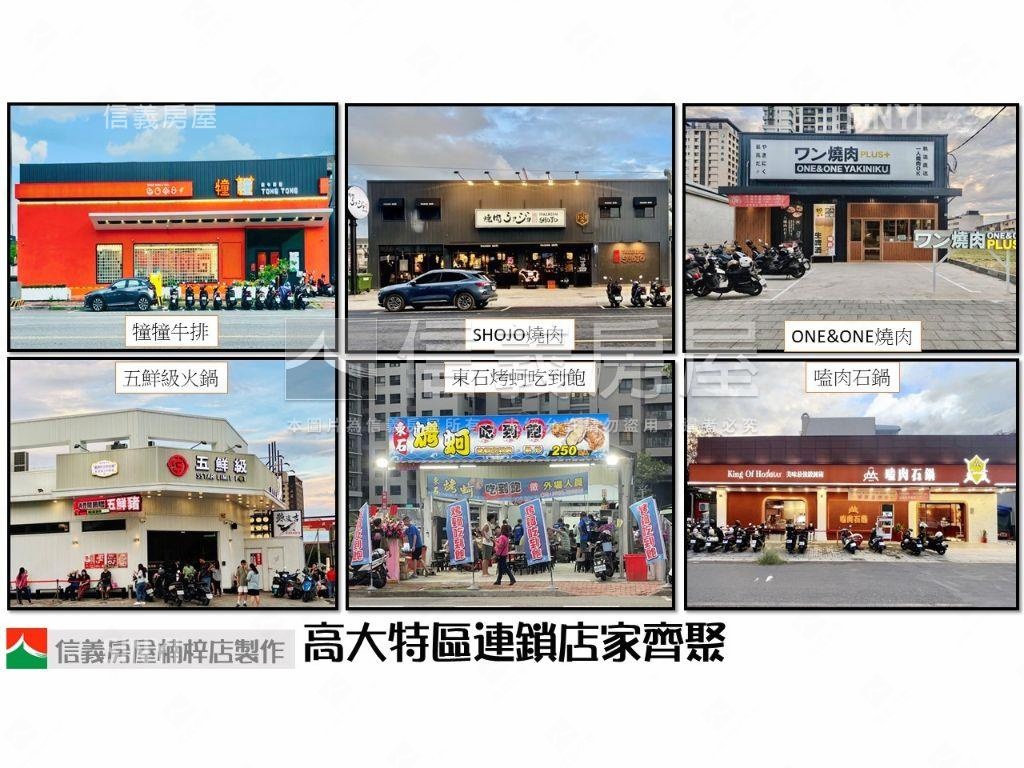 高大益群橋旁活巷透天房屋室內格局與周邊環境