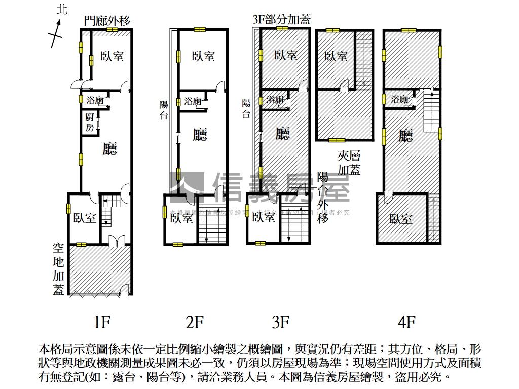面河景多元墅房屋室內格局與周邊環境