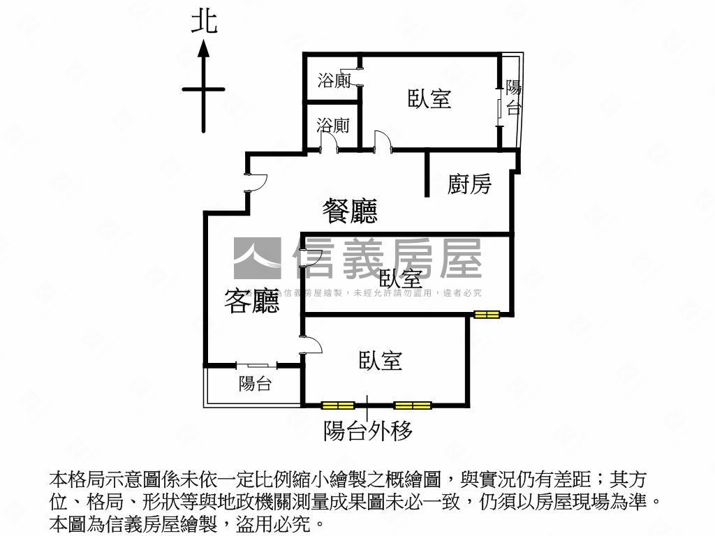 北投捷運３房車位房屋室內格局與周邊環境